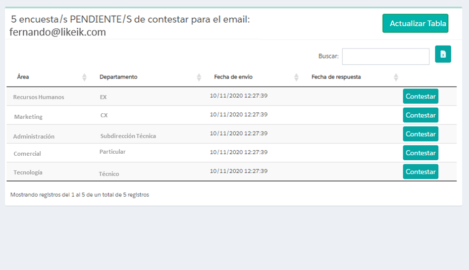 Encuestas