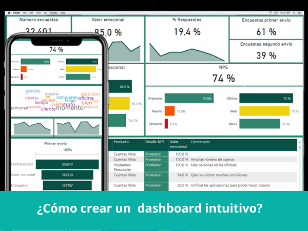 ¿Cómo crear un dashboard intuitivo?
