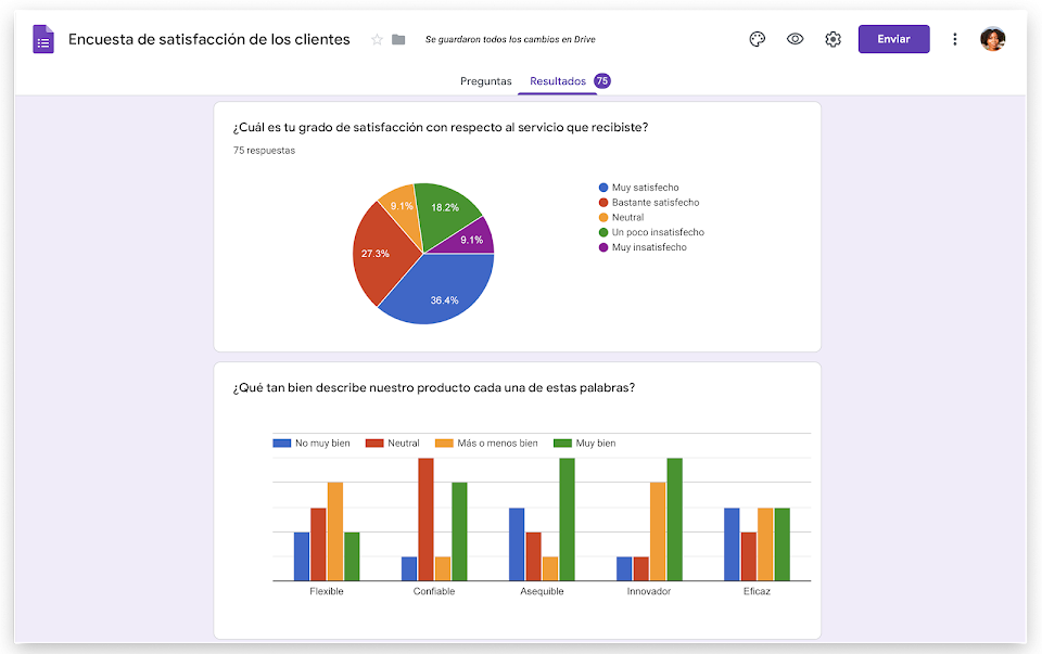 Plataforma XM