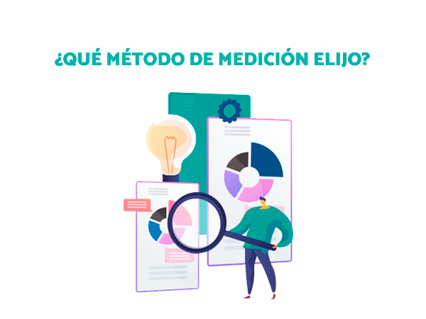 medición cualitativa